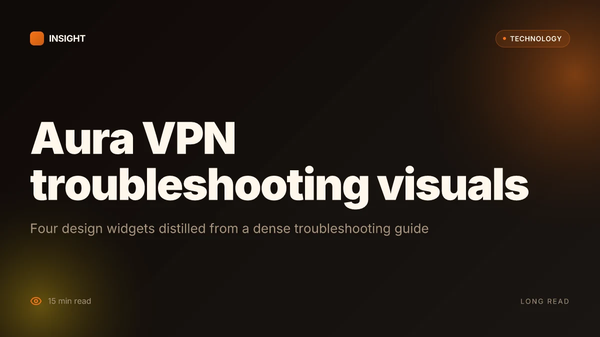 Aura VPN troubleshooting guide for common issues and related tips 2026