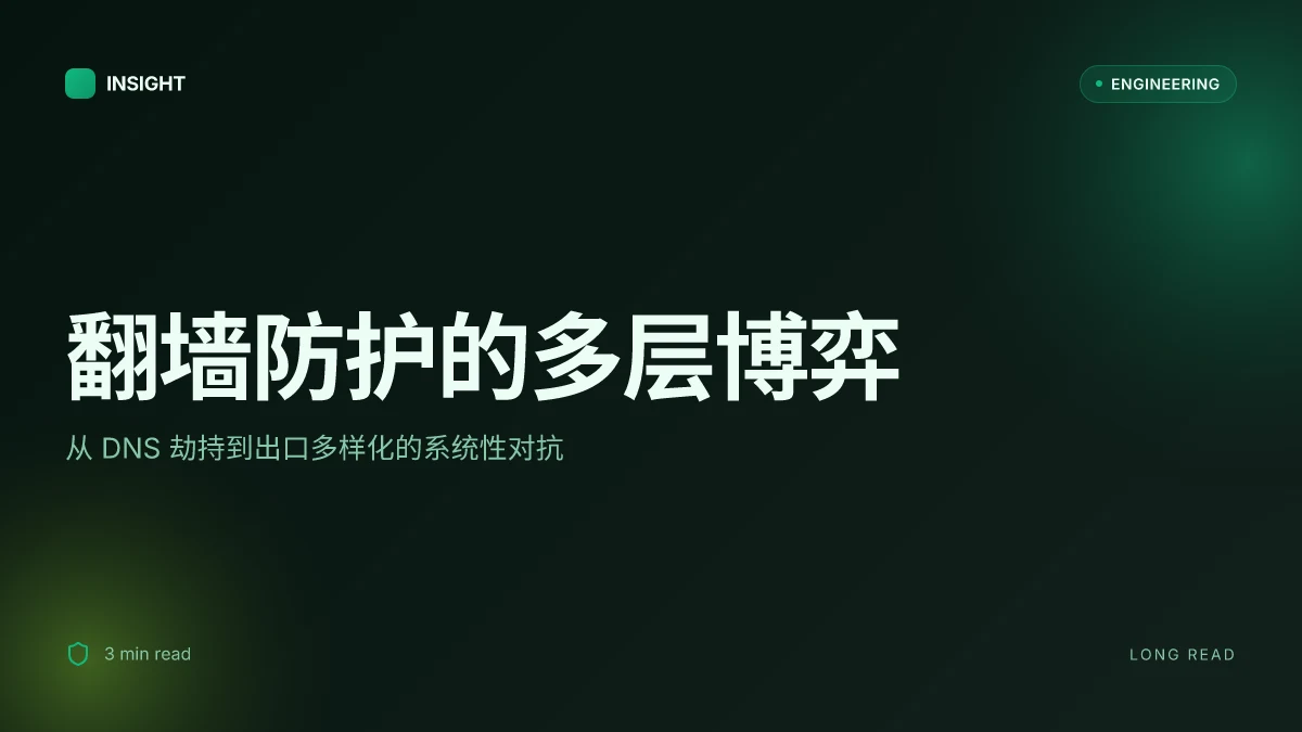 翻墙是怎么被发现的及其原理与防护:VPN 使用全解