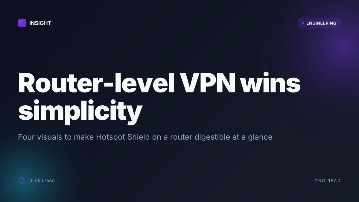 Setting up hotspot shield on your router: a complete guide
