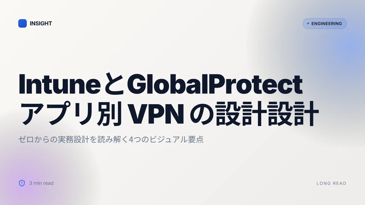 Intuneで GlobalProtect のアプリ別 VPN をゼロから設定する方法 acciyo core