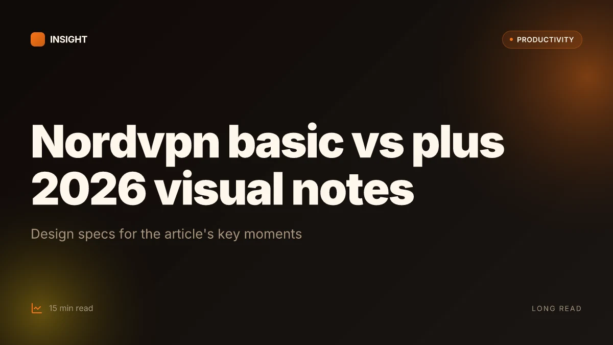 Nordvpn basic vs plus 2026: NordVPN plans compared, pricing, features, and how to pick the right one