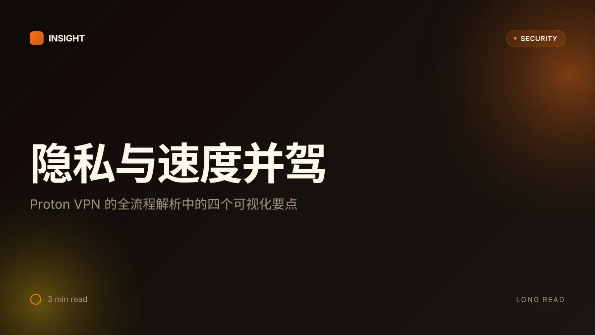 Proton vpn教学：完整安装与设置全流程，隐私保护与速度优化指南 | 专家视角