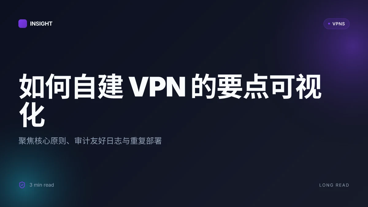 如何自己搭建 VPN:2026 更新版的安全与审计要点