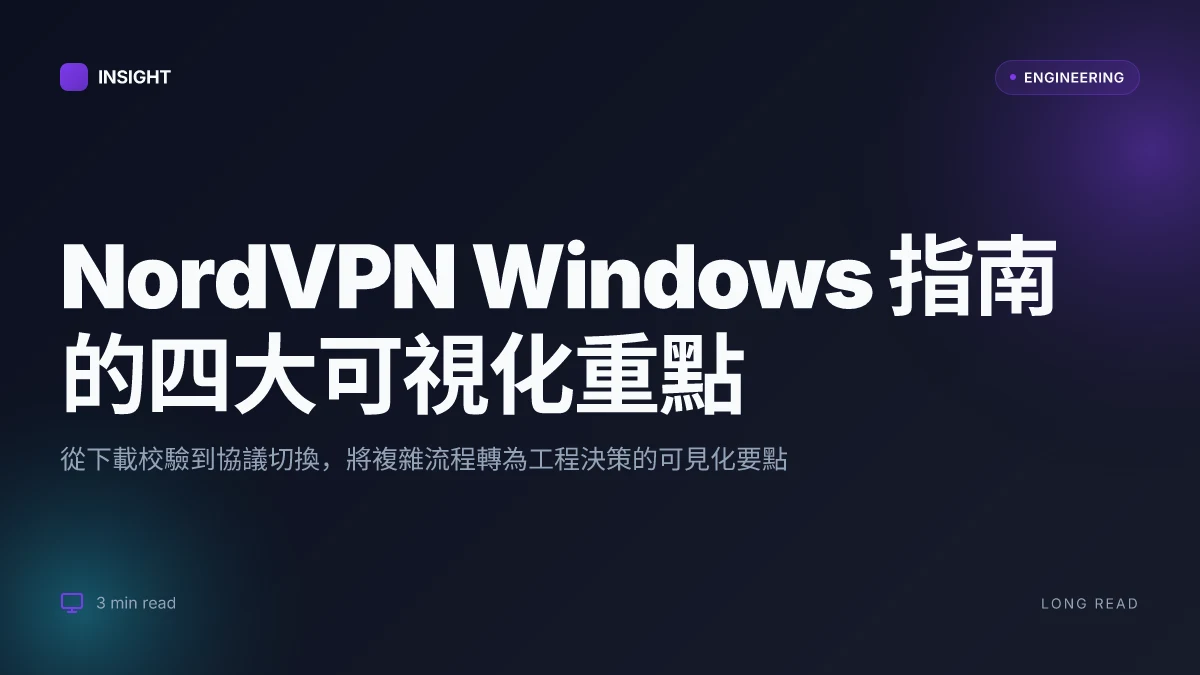 Windows 版 nordvpn 完整指南：下载、安装、设置和使用技巧